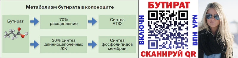 БУТИРАТ оксибутират  наркота  blacksprut сайт  Тарко-Сале 